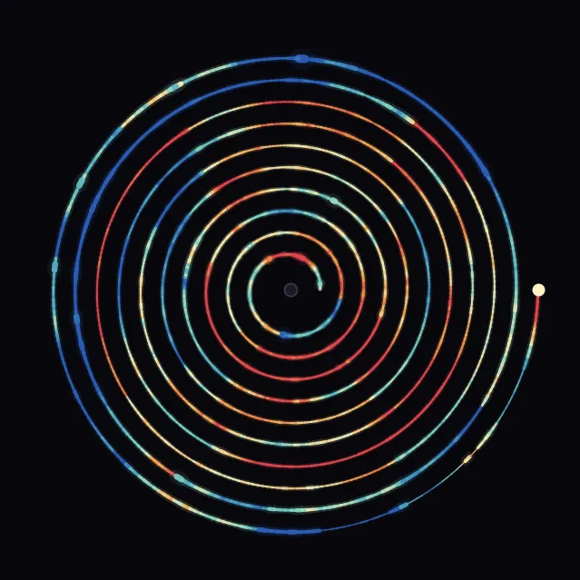 spiral