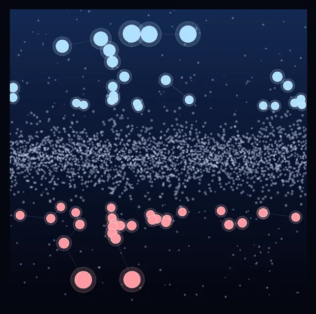 constellation