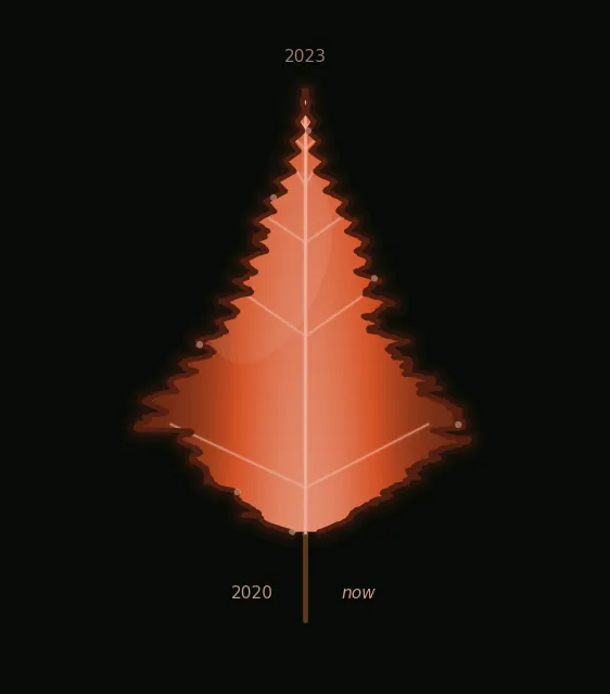 leaf