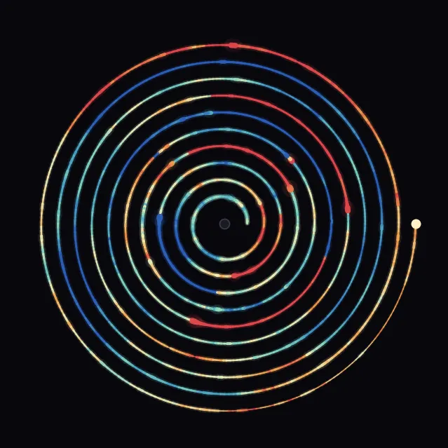 spiral