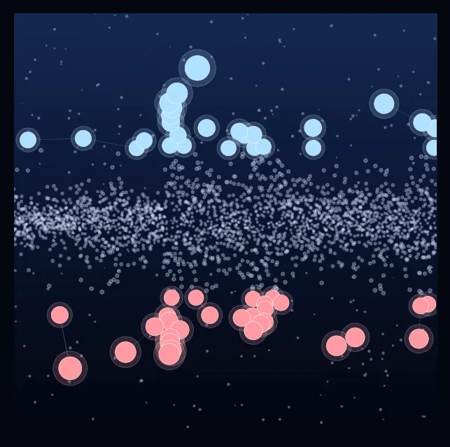 constellation