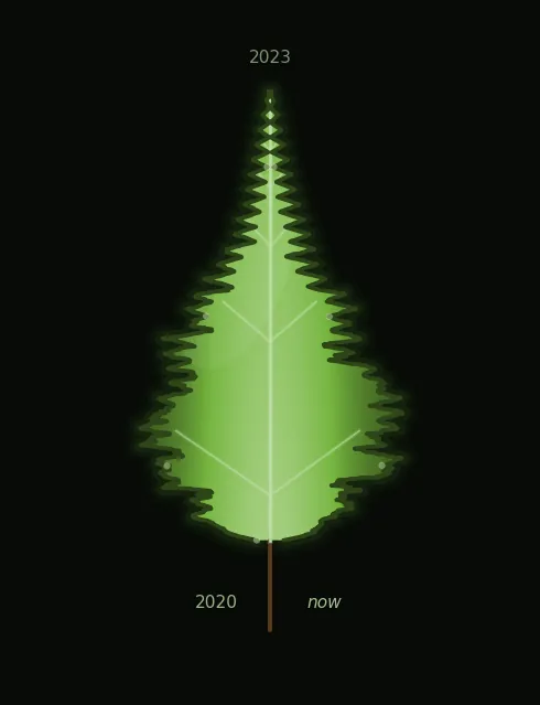 leaf