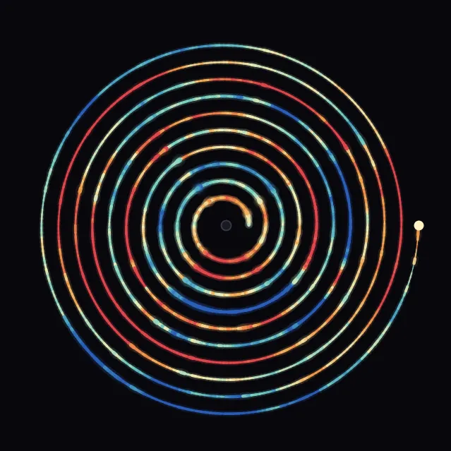 spiral