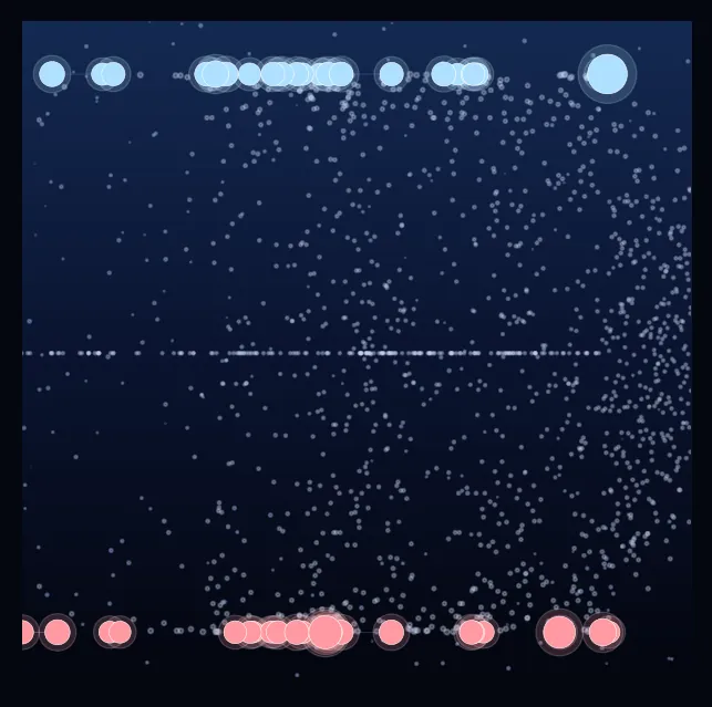 constellation