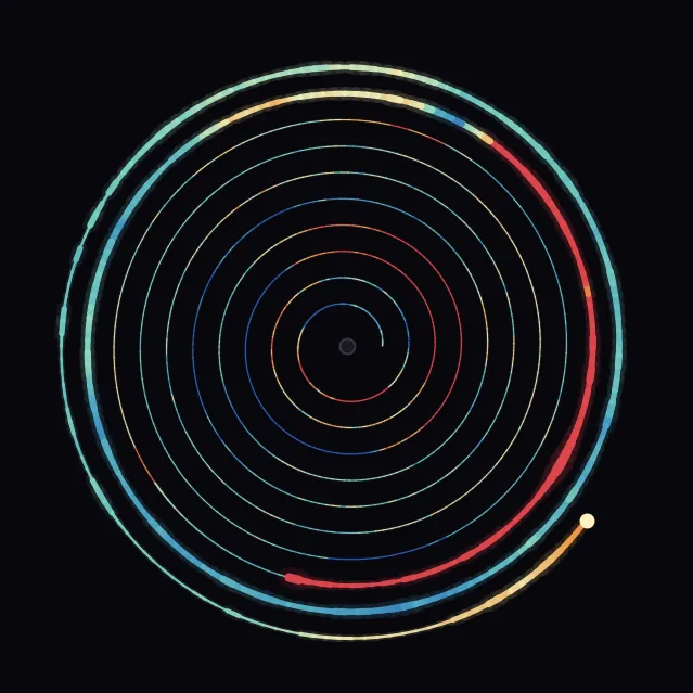 spiral