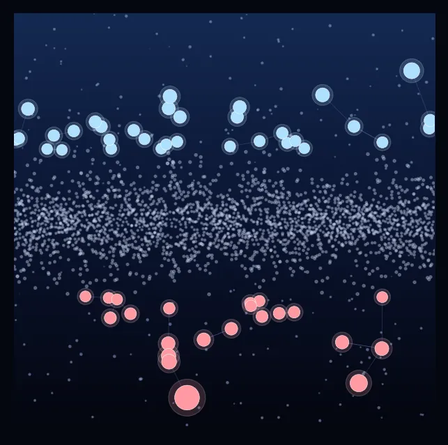 constellation