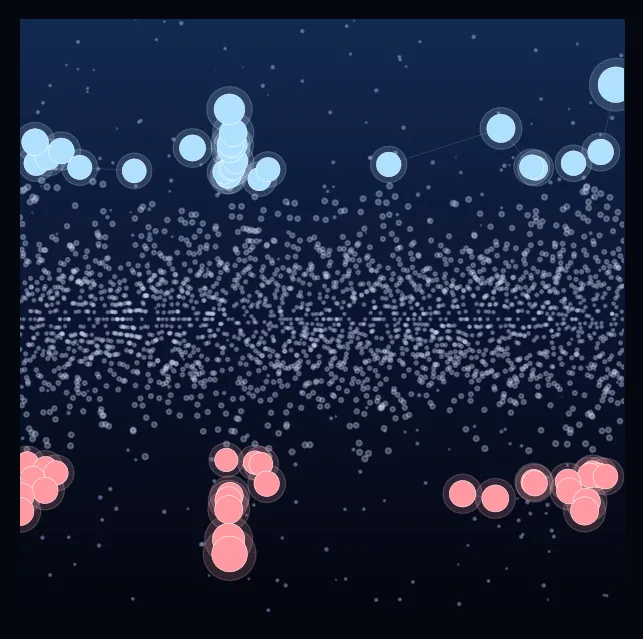 constellation