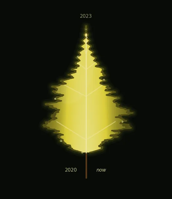 leaf