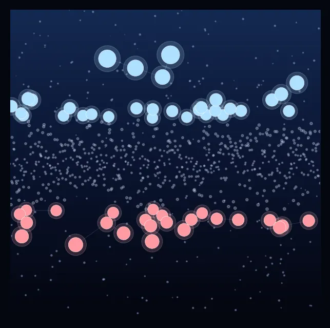 constellation