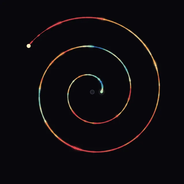 spiral
