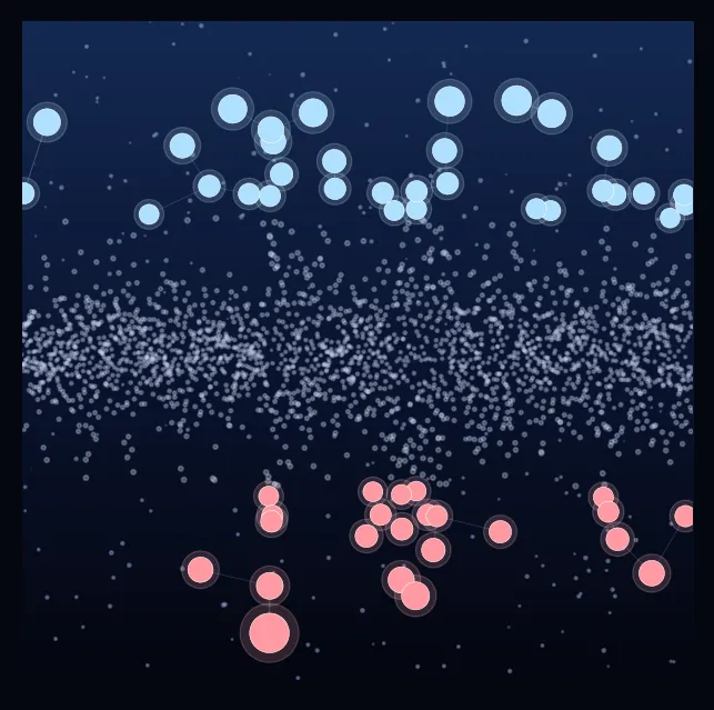 constellation