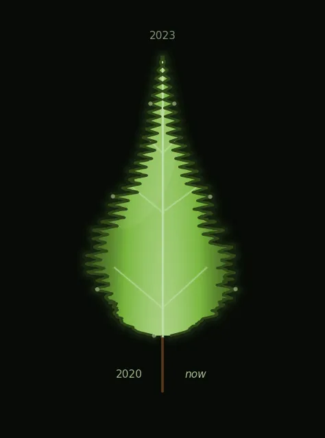 leaf