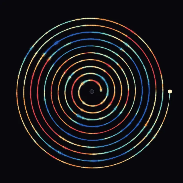 spiral