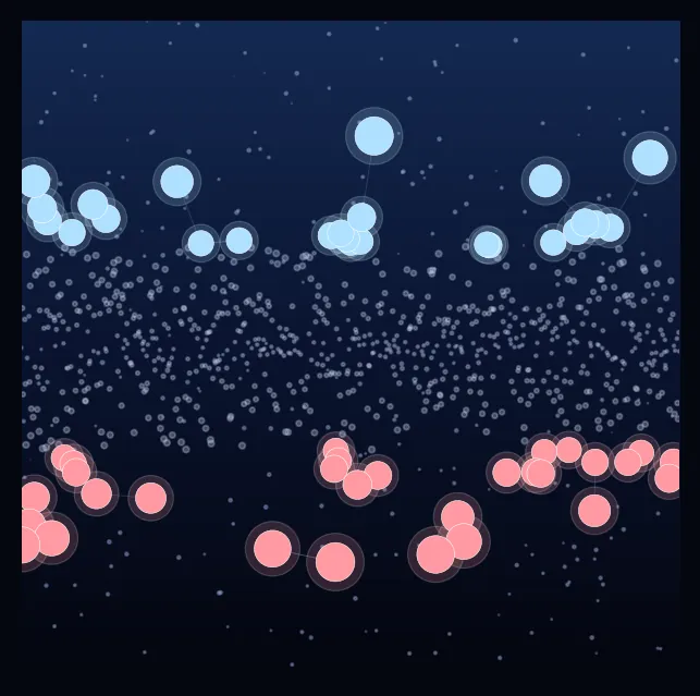 constellation