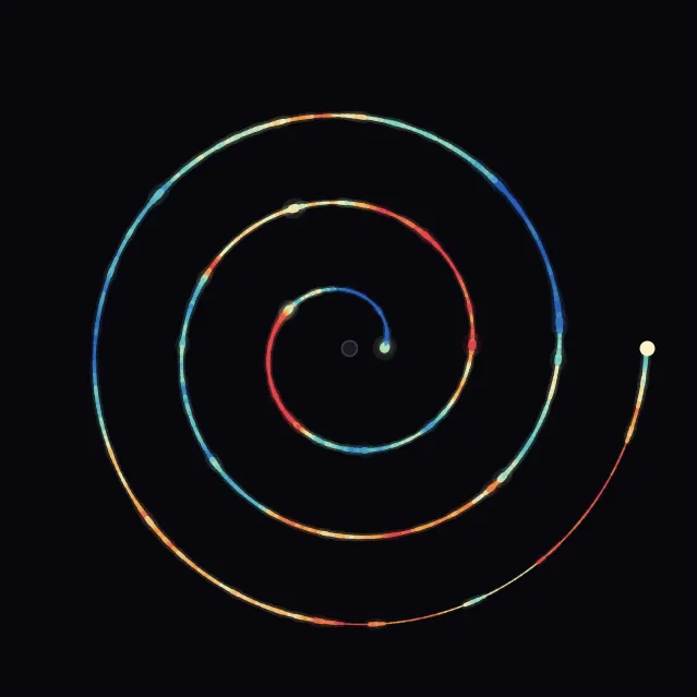 spiral