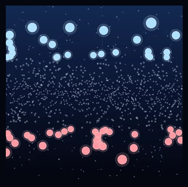 constellation