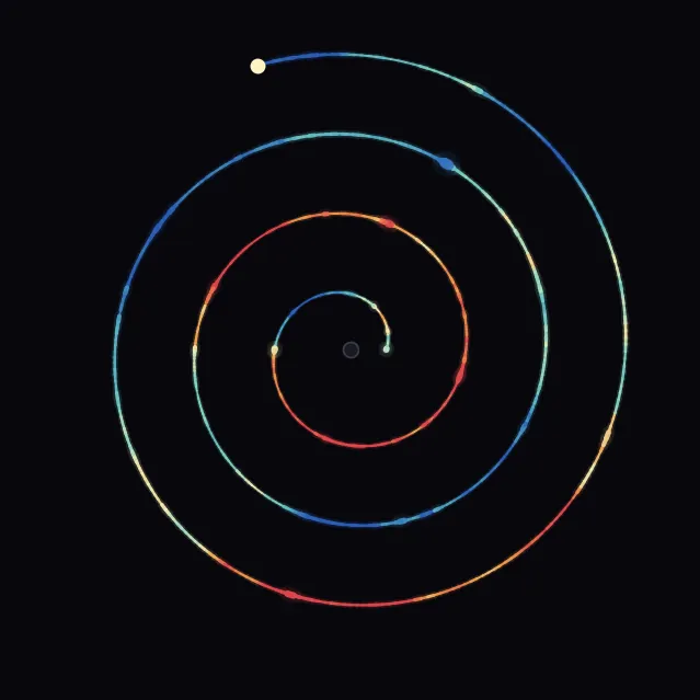 spiral