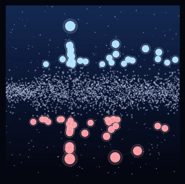 constellation