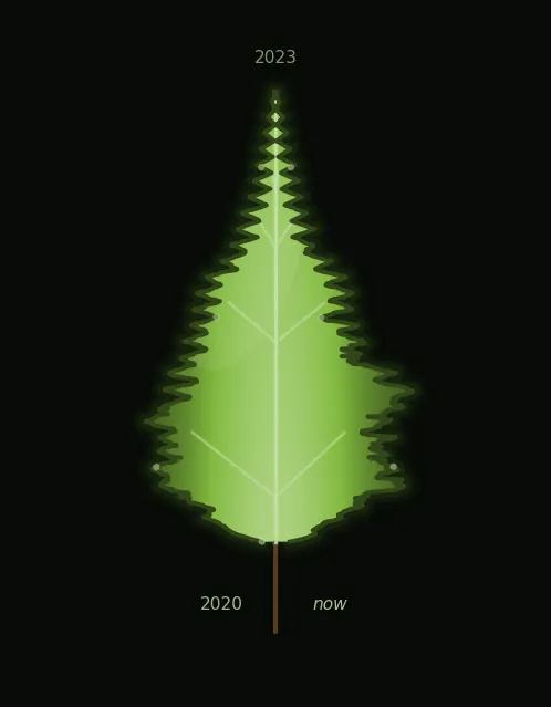 leaf