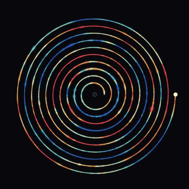 spiral
