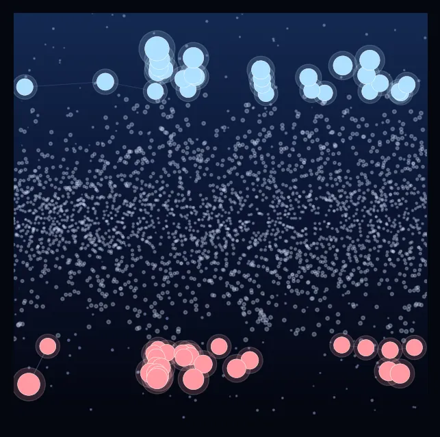 constellation