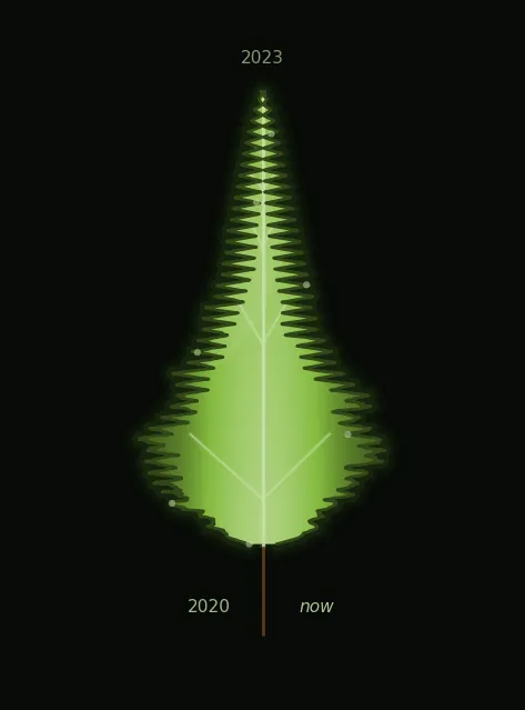 leaf