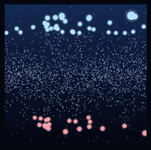 constellation