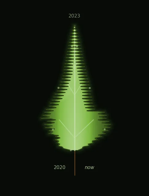 leaf