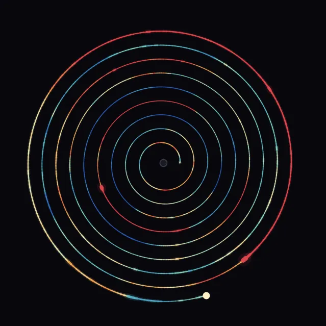 spiral