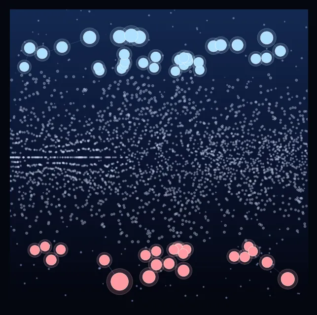 constellation