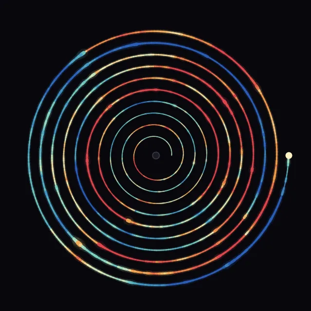 spiral