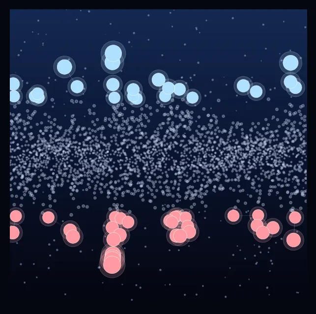 constellation
