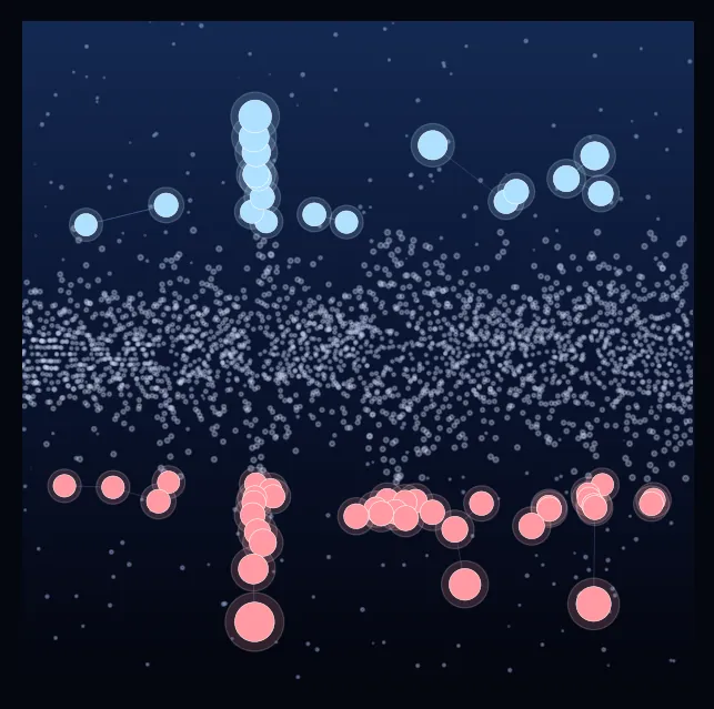 constellation