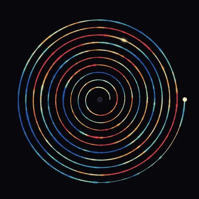 spiral