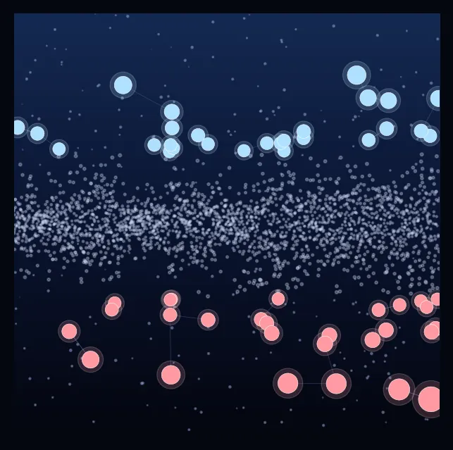 constellation