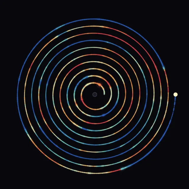 spiral