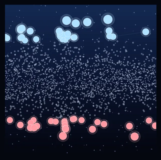 constellation