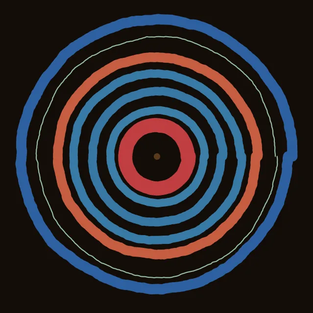 rings
