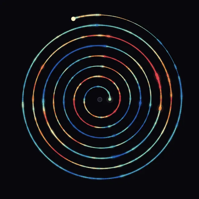 spiral
