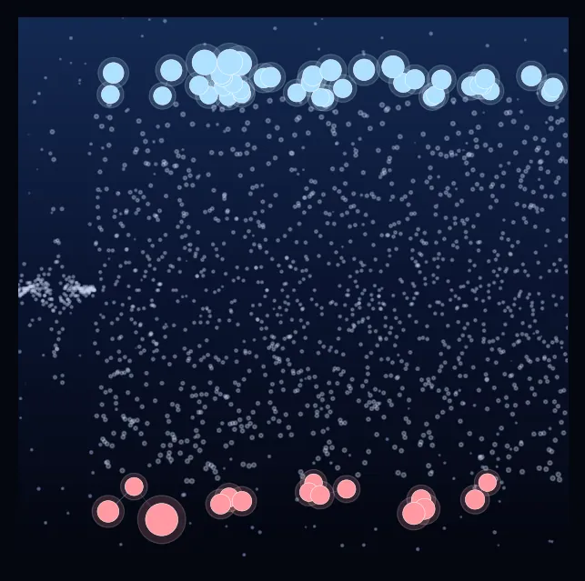 constellation