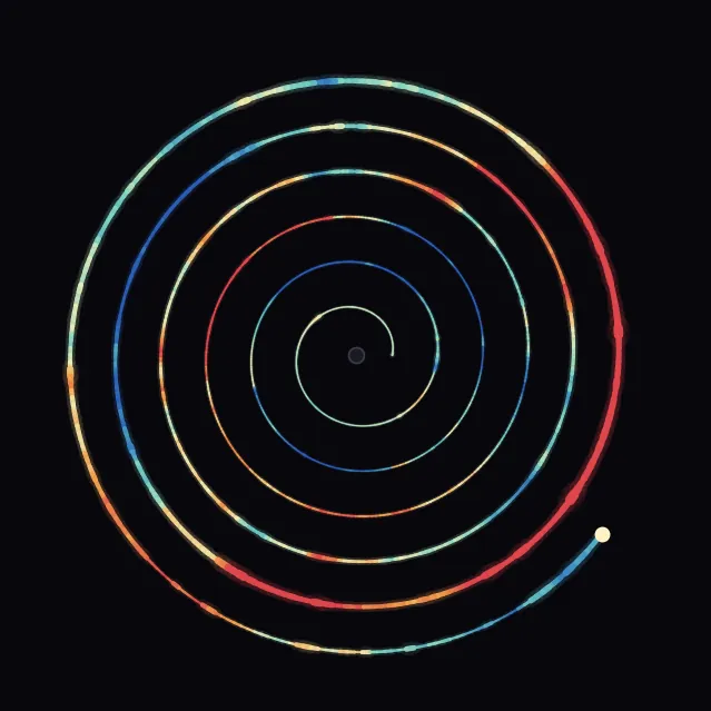 spiral