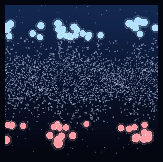 constellation
