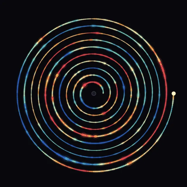 spiral