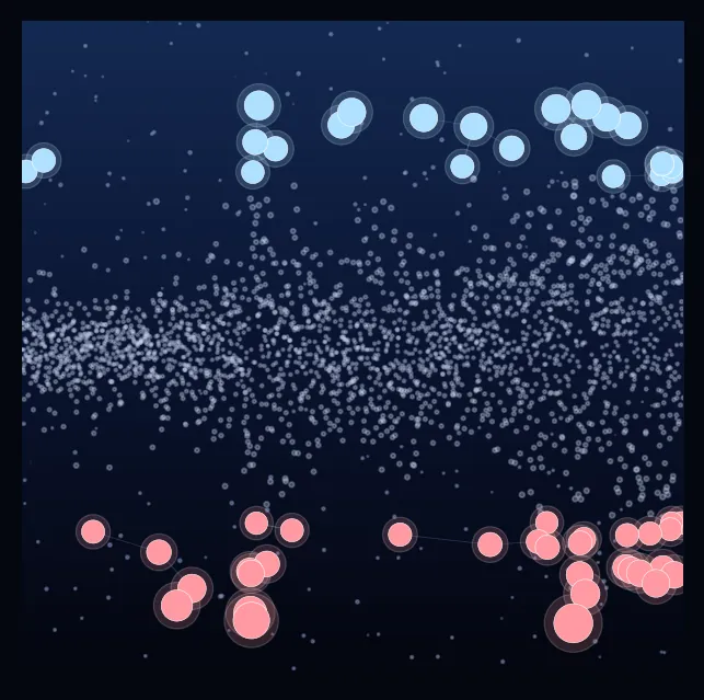 constellation