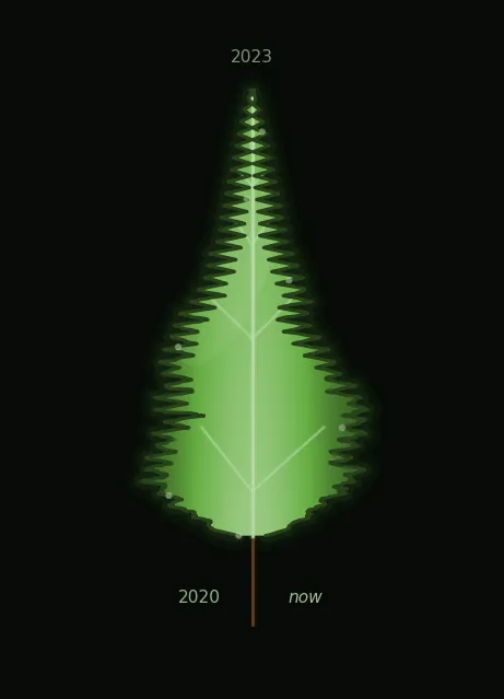 leaf