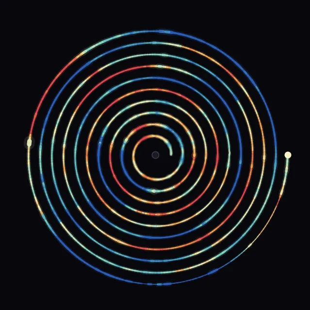 spiral