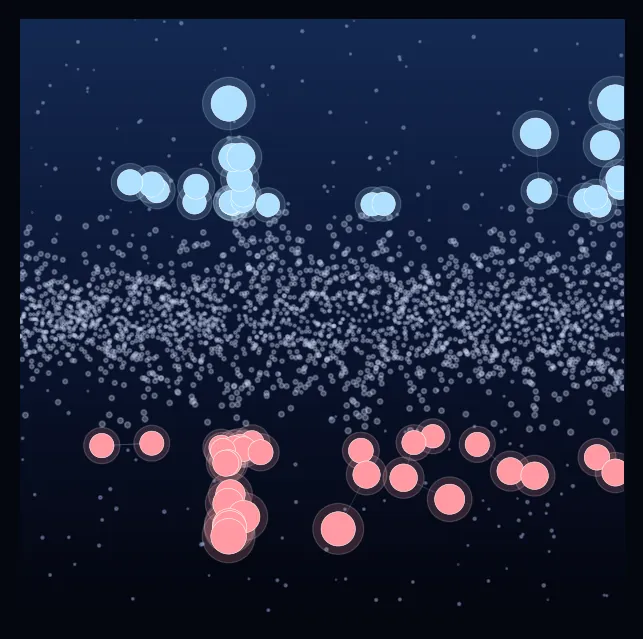 constellation