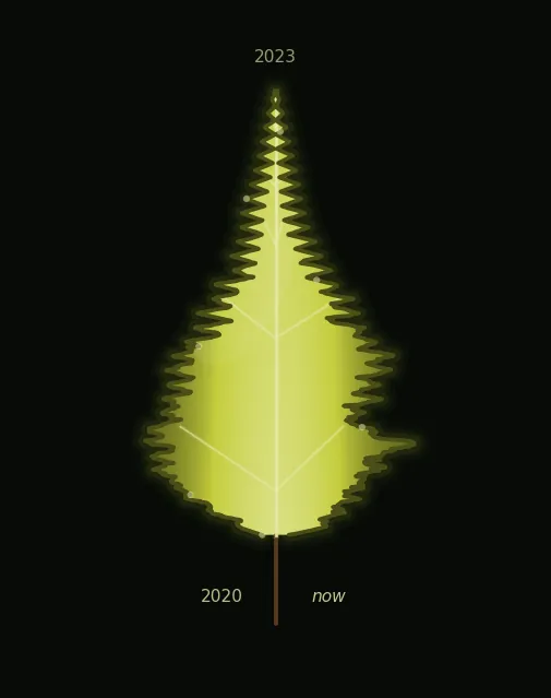 leaf