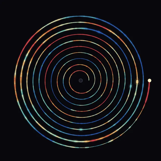 spiral