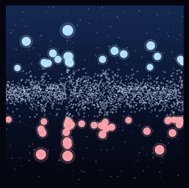 constellation